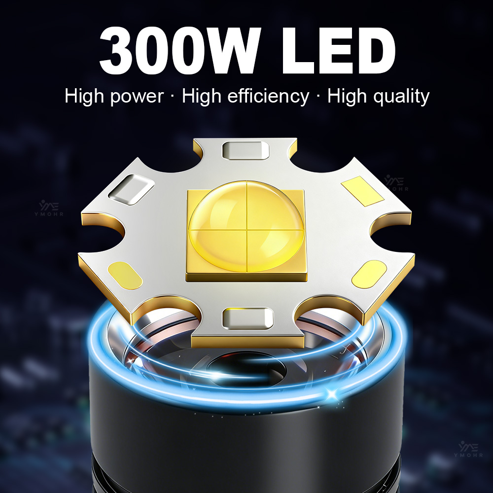 2026 880000000LM Most Powerful - Underwater Flashlight recension och pris